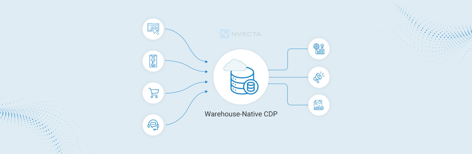 Warehouse Native CDP Explained
